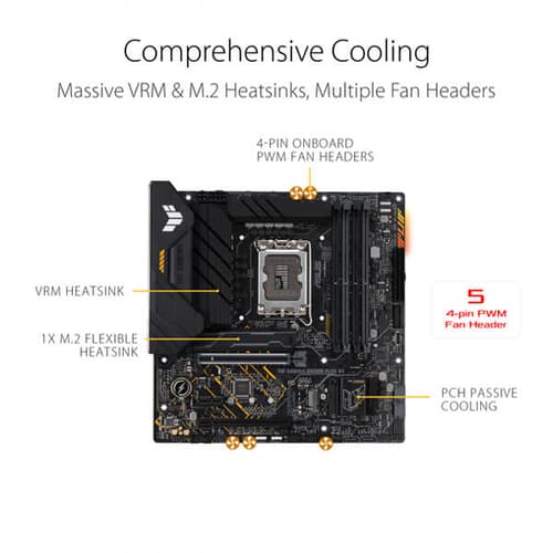 Asus TUF Gaming B660M-PLUS D4 Motherboard