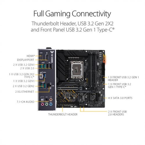 Asus TUF Gaming B660M-PLUS D4 Motherboard