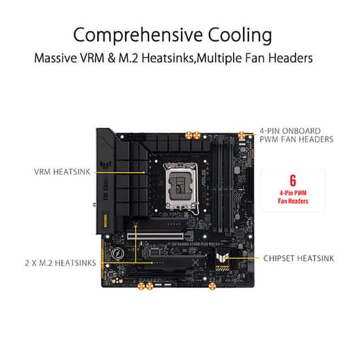 Asus TUF Gaming B760M-Plus WIFI D4 Motherboard