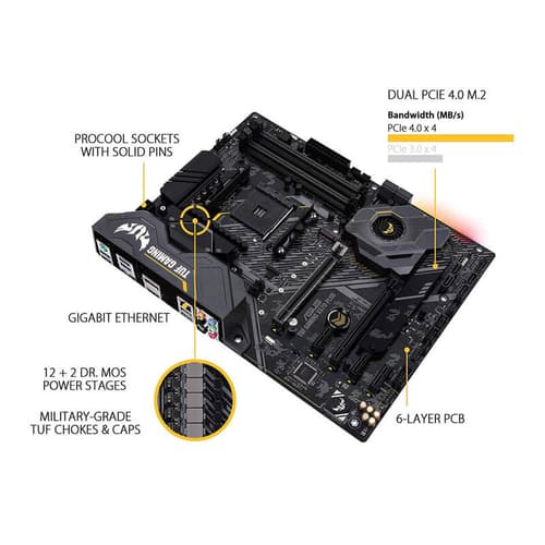 Asus TUF Gaming X570-Plus Motherboard