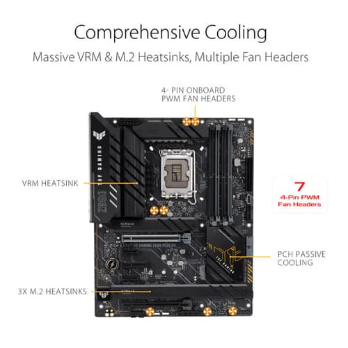 Asus TUF Gaming Z690-Plus D4 Motherboard