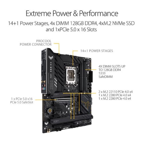 Asus TUF Gaming Z690-Plus WIFI D4 Motherboard