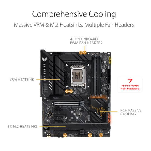 Asus TUF Gaming Z690-Plus WIFI D4 Motherboard