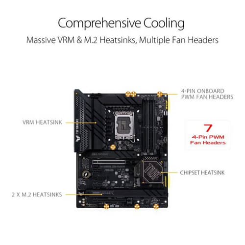 Asus TUF Gaming Z790 Plus D4 Motherboard