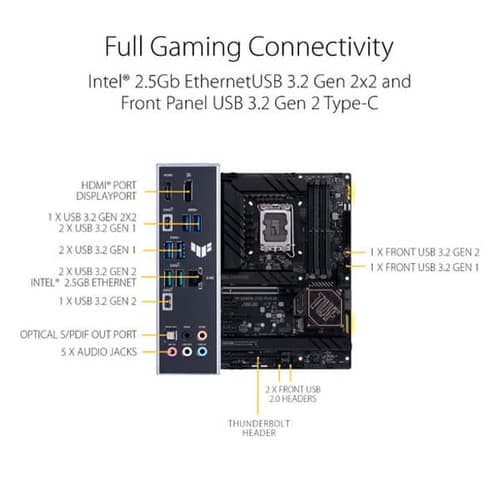 Asus TUF Gaming Z790 Plus D4 Motherboard