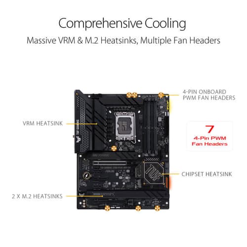 Asus TUF Gaming Z790 Plus WIFI D4 Motherboard