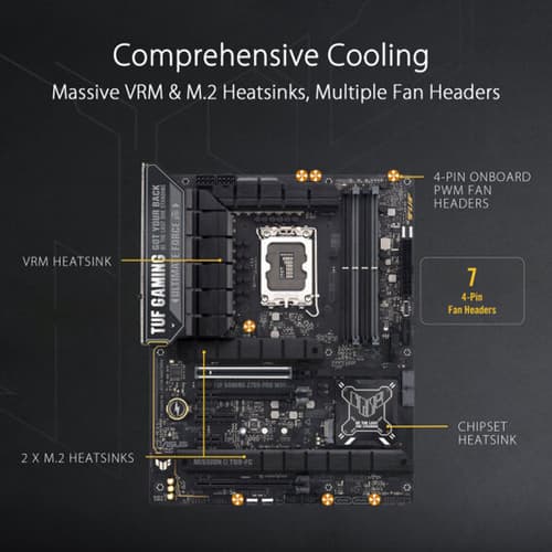 Asus TUF Gaming Z790-PRO WIFI Motherboard