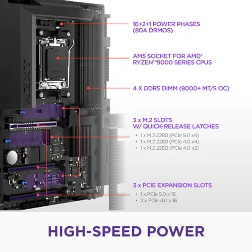 NZXT N7 B850 WIFI ATX Motherboard