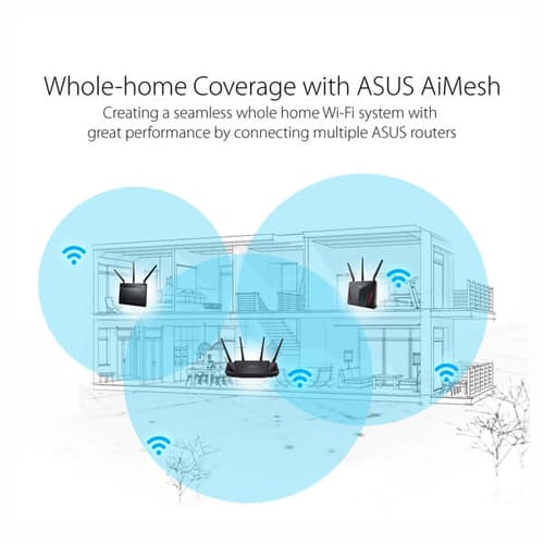 Asus RT-AX3000 Wireless Dual Band Gigabit Router