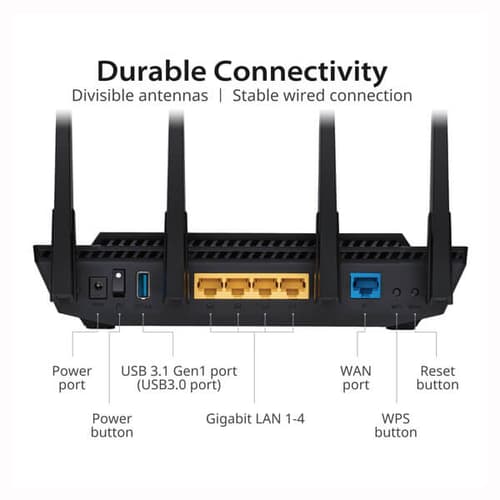 Asus RT-AX3000 Wireless Dual Band Gigabit Router