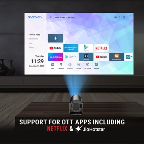 Ant Esports View 515 Home Entertainment Projector