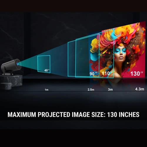 Ant Esports View 515 Home Entertainment Projector