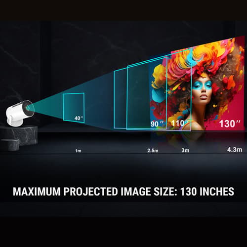 Ant Esports View 521 Smart LED Projector