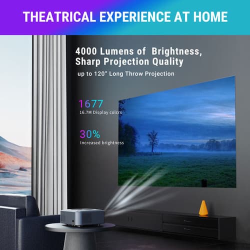 Ant Esports View 611 AF Home Entertainment Projector with Remote (Black)