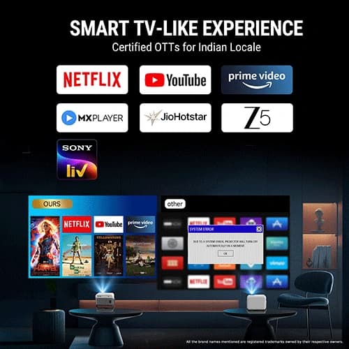 Ant Esports View 711 Ai Grey and White Projector