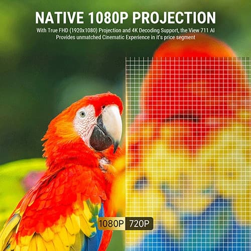 Ant Esports View 711 Ai Grey and White Projector