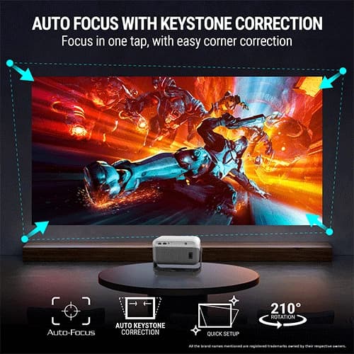 Ant Esports View 711 Ai Grey and White Projector