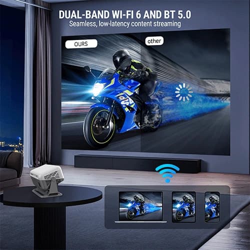 Ant Esports View 711 Ai Grey and White Projector