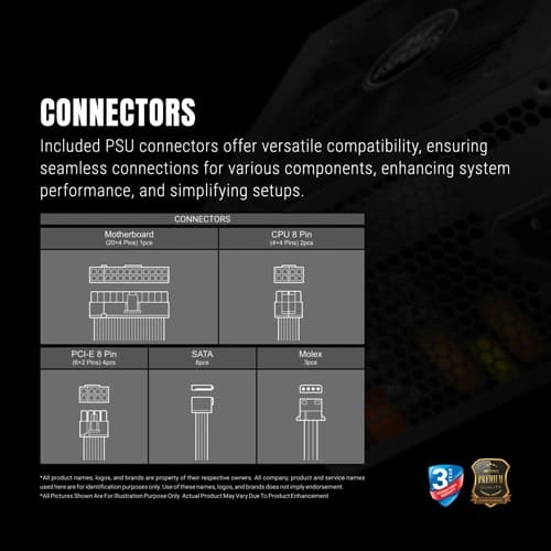 Ant Esports FG550 V2 Gold 550 Watt Fully Modular Smps