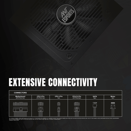 Ant Esports FG650 80 Plus Gold SMPS