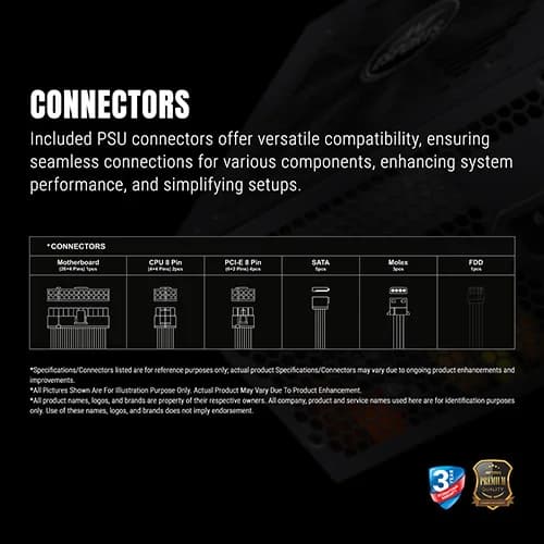 Ant Esports FG750 V2 750 Watt Fully Modular Smps