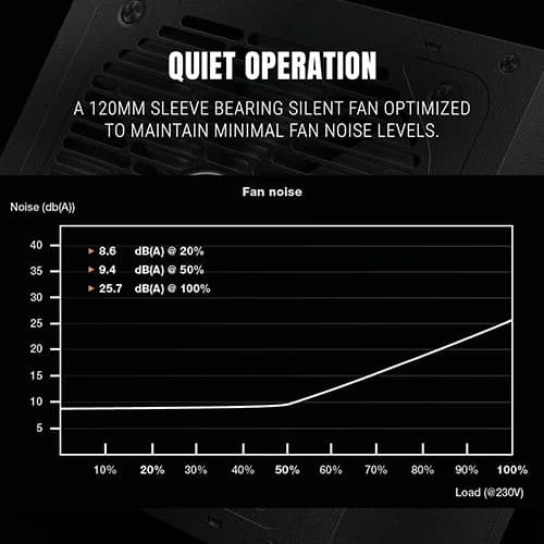 Ant Esports FG750 V2 750 Watt Fully Modular Smps