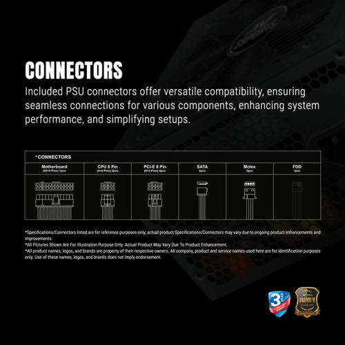 Ant Esports FG850 80 Plus Gold SMPS