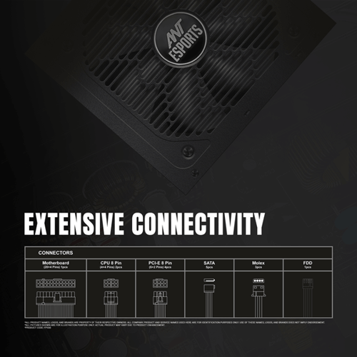Ant Esports FG850 80 Plus Gold SMPS