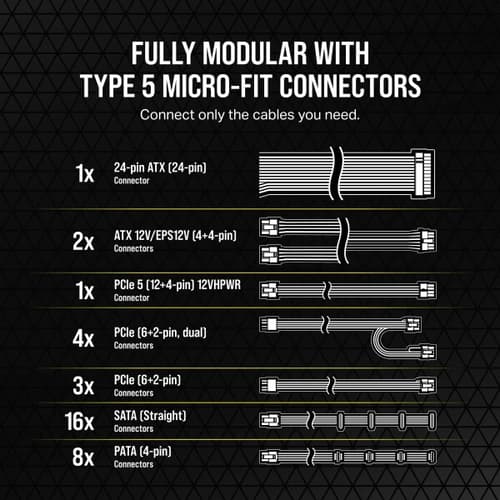 Corsair RM1000x Shift 1000 Watt 80 Plus Gold ATX 3.1 SMPS