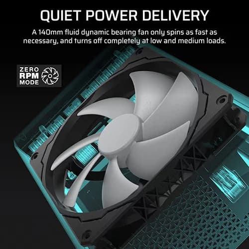 Corsair HX1500i Platinum 1500 Watt ATX 3.1 Fully Modular Smps