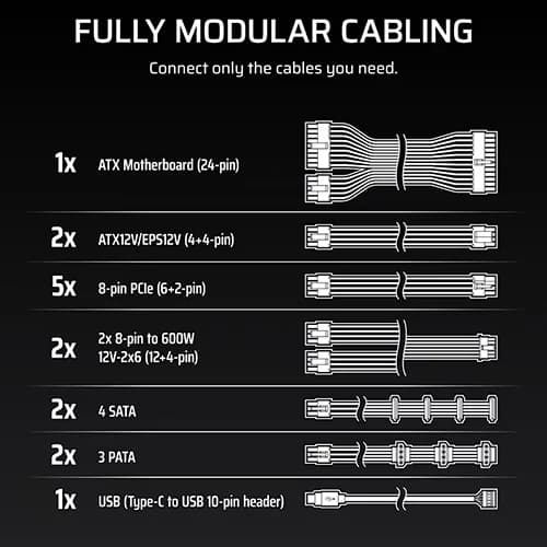 Corsair HX1500i Platinum 1500 Watt ATX 3.1 Fully Modular Smps