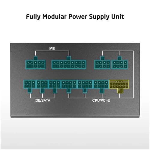 ProLab Design XPower XP-1000P ATX 3.1 Platinum Fully Modular Smps