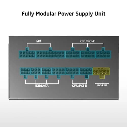 ProLab Design XPower XP-1250P ATX 3.1 Platinum Fully Modular Smps