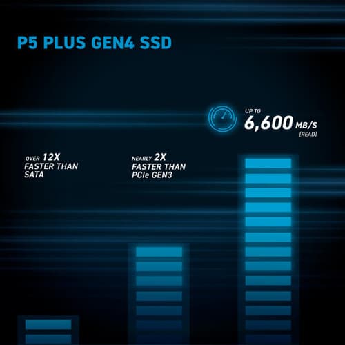 Crucial P5 Plus 1000GB M.2 NVMe Gen4 Internal SSD