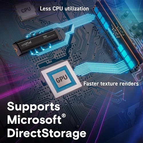 Crucial T500 Pro 1TB NVMe Gen4 SSD With Heatsink