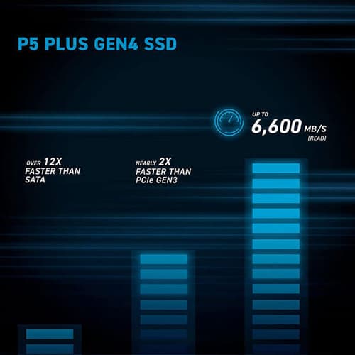 Crucial P5 Plus 2TB M.2 NVMe Gen4 Internal SSD
