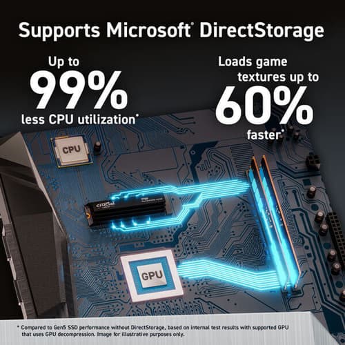 Crucial T700 4TB M.2 NVMe Gen5 Internal SSD with Heatsink