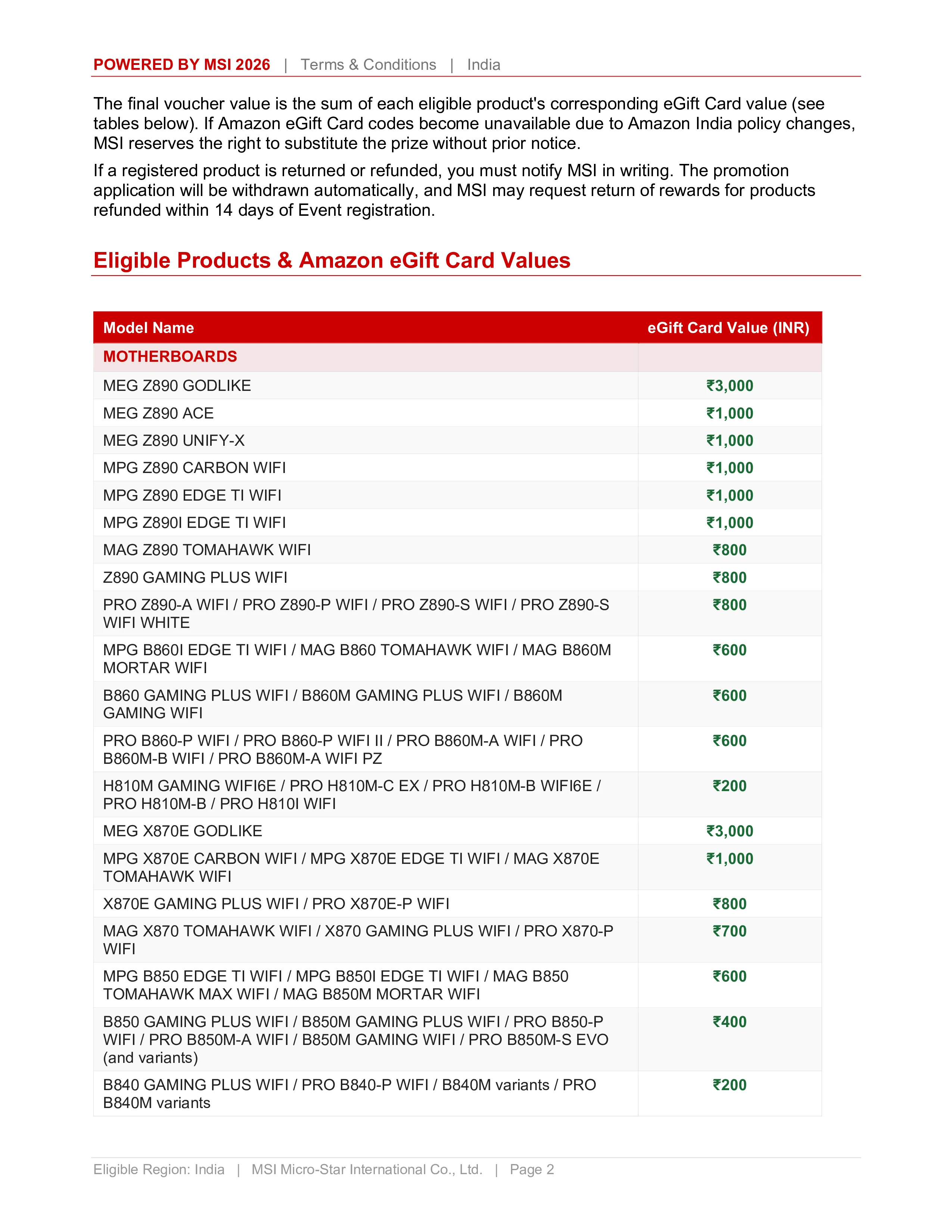 MSI Build your PC Offer