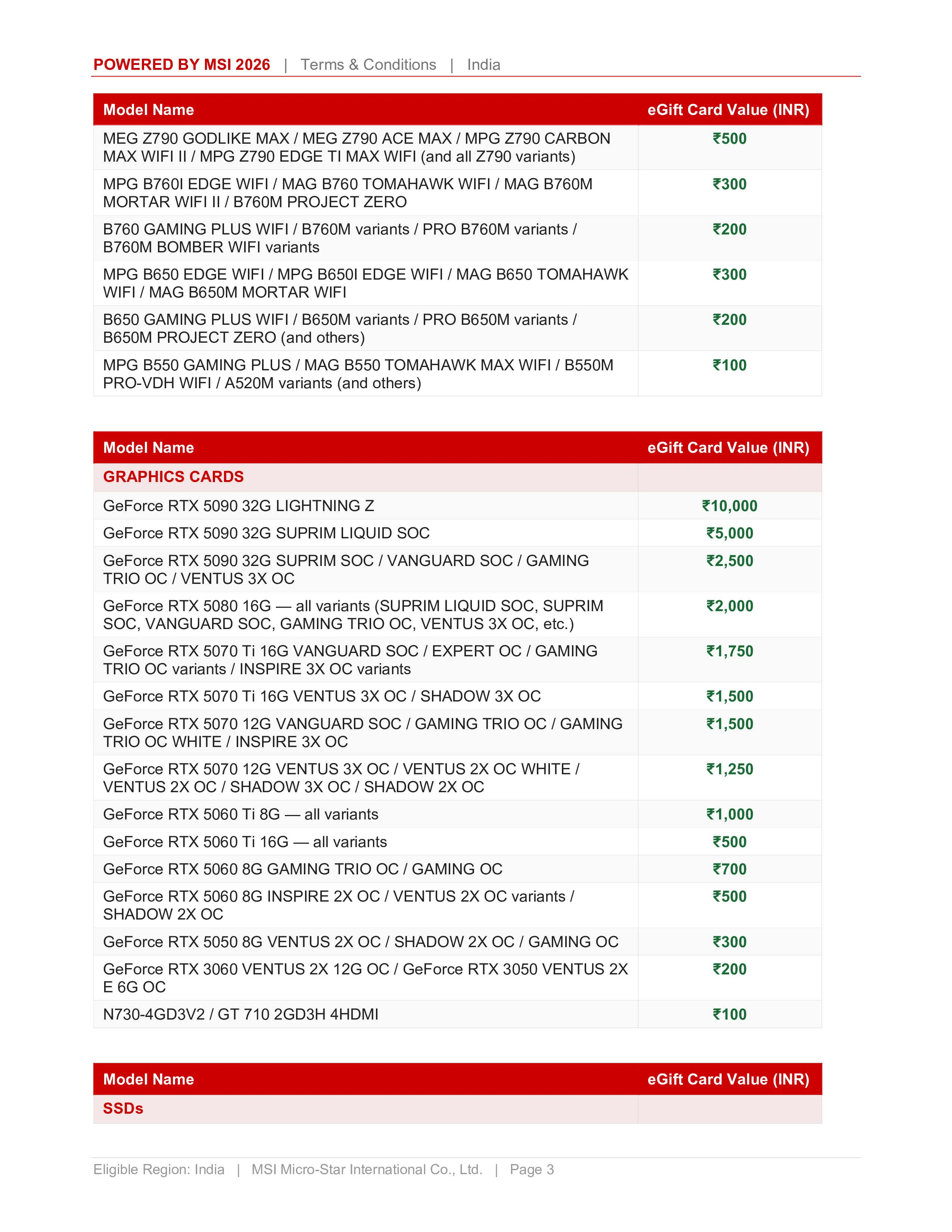 MSI Build your PC Offer