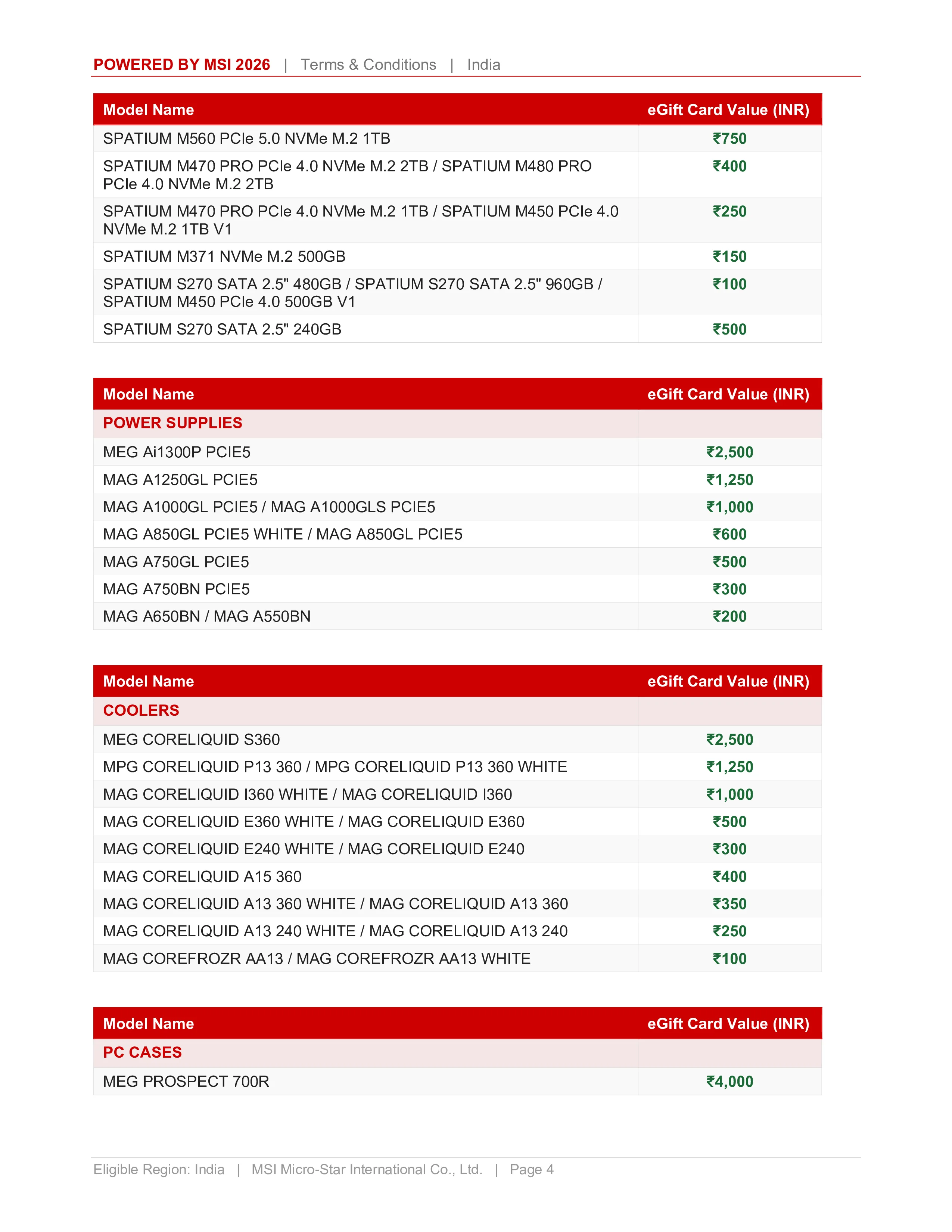 MSI Build your PC Offer