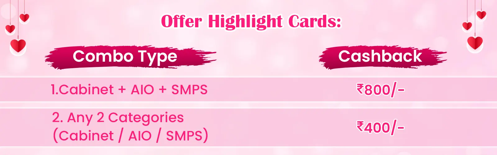 Offer Details