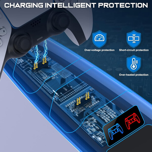 Ant Esports PS5 Controller Charging Station (White)