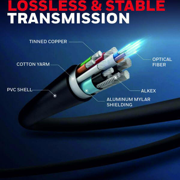 Honeywell High Speed HDMI Cable 3 Meter