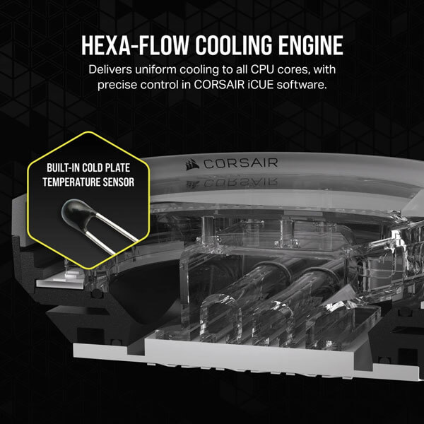 CORSAIR iCUE XC7 RGB ELITE CPU Water Block (1700/AM5) – Stealth Gray