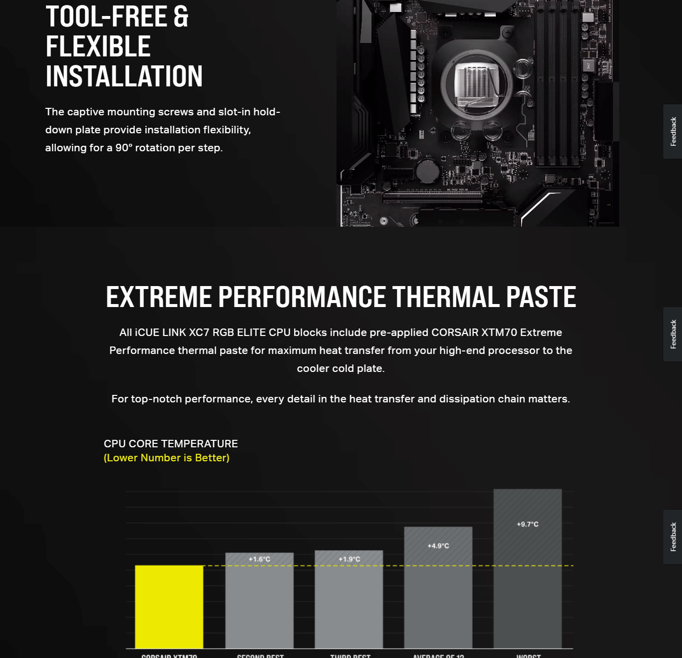 XC7 RGB ELITE CPU Water Block