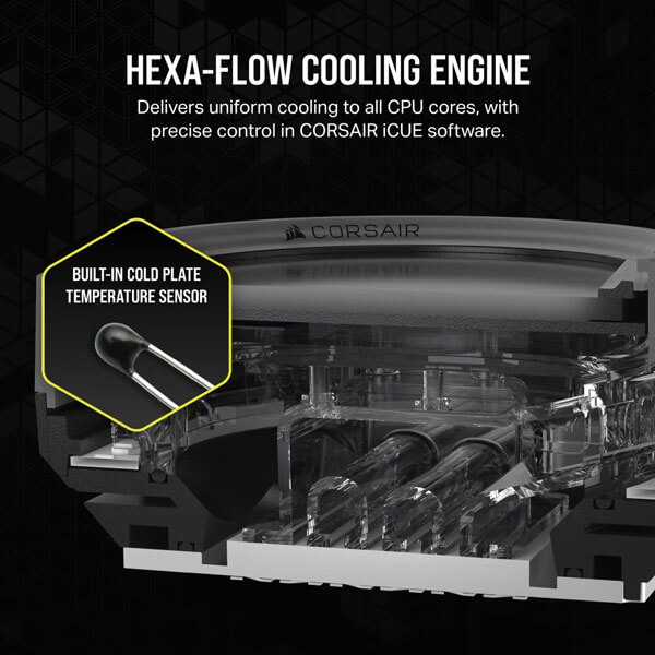 CORSAIR iCUE XC7 RGB ELITE LCD CPU Water Block (1700/AM5) – Stealth Gray