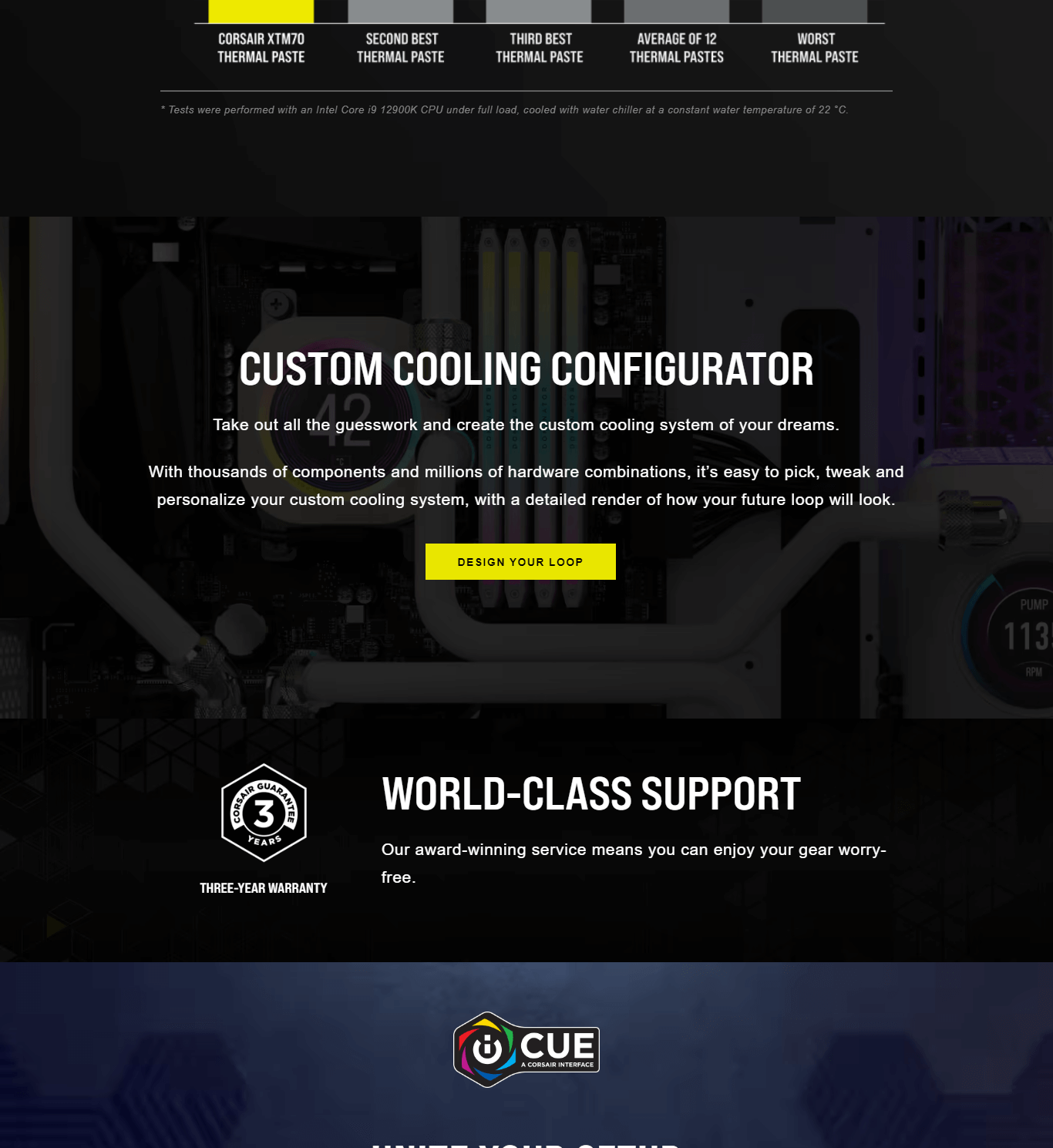 iCUE XC7 RGB ELITE White