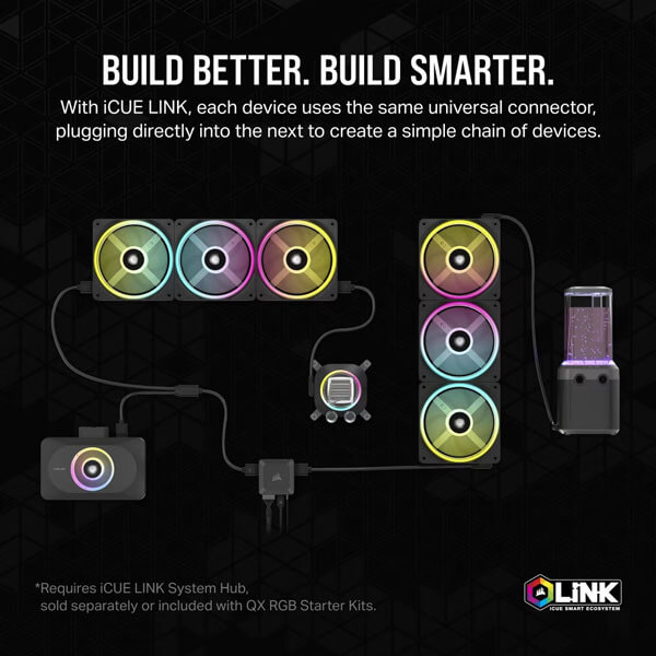 CORSAIR iCUE LINK XD5 RGB Elite Pump and Reservoir Combo - Stealth Gray