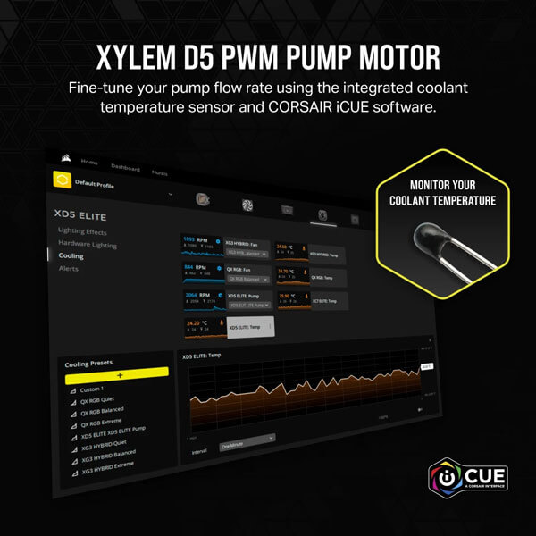 CORSAIR iCUE LINK XD5 RGB Elite Pump and Reservoir Combo - Stealth Gray