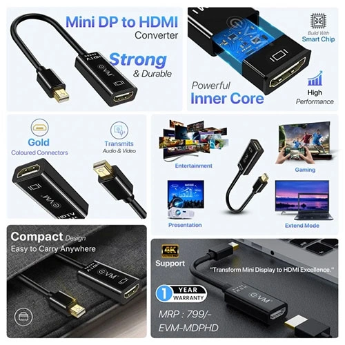 EVM MINI Display Port To HDMI Converter